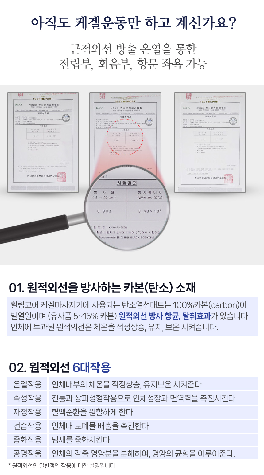 힐링코어 케겔 자동운동기구 AP-PRE1 /  프리미엄 케겔방석 마사지기