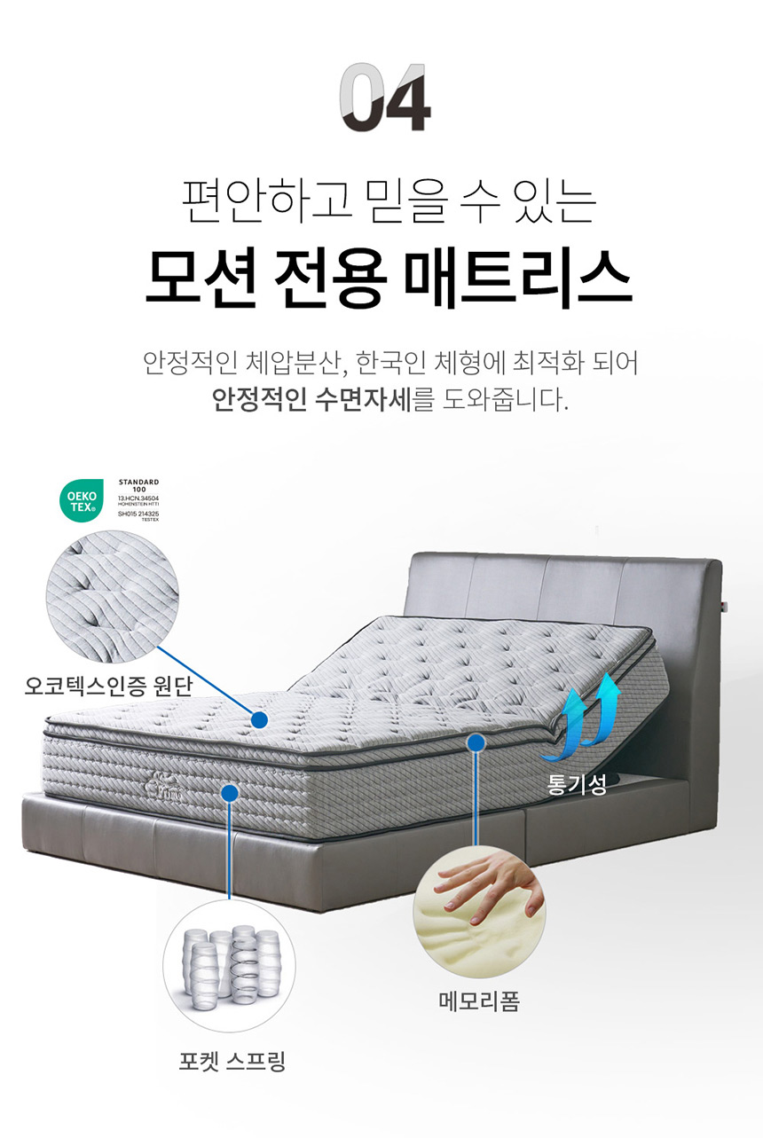 상품의 상세 설명 이미지