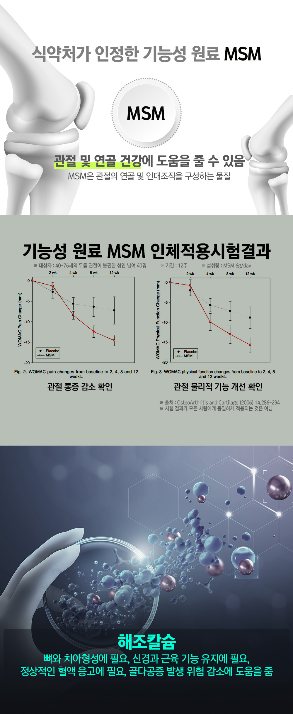 [천마니] 인생관절 1박스 (80ml x 30포) *3박스