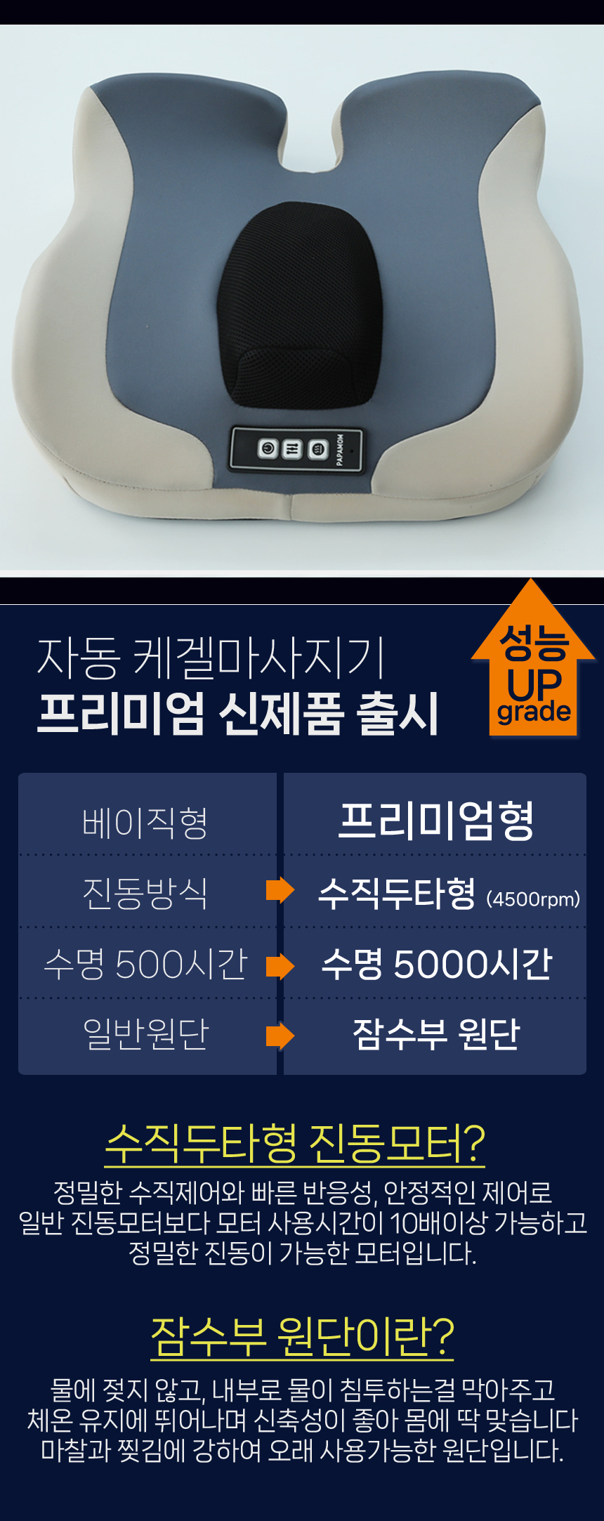힐링코어 케겔 자동운동기구 AP-PRE1 /  프리미엄 케겔방석 마사지기