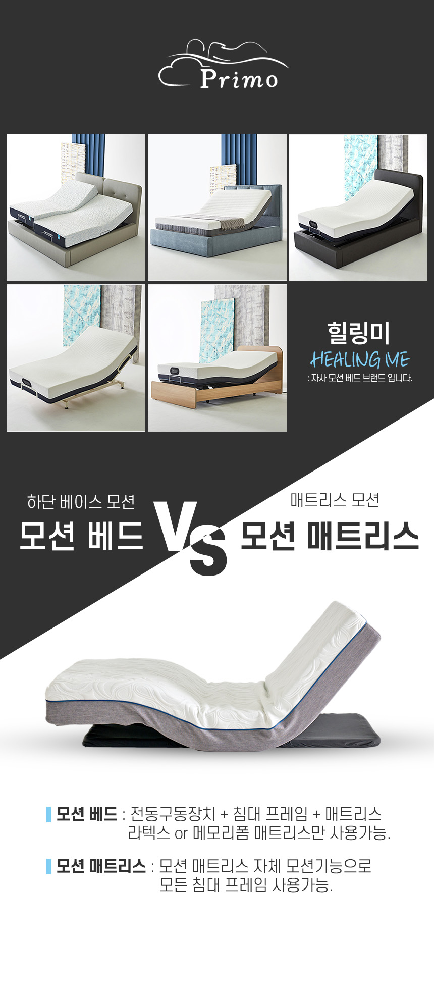 상품의 상세 설명 이미지